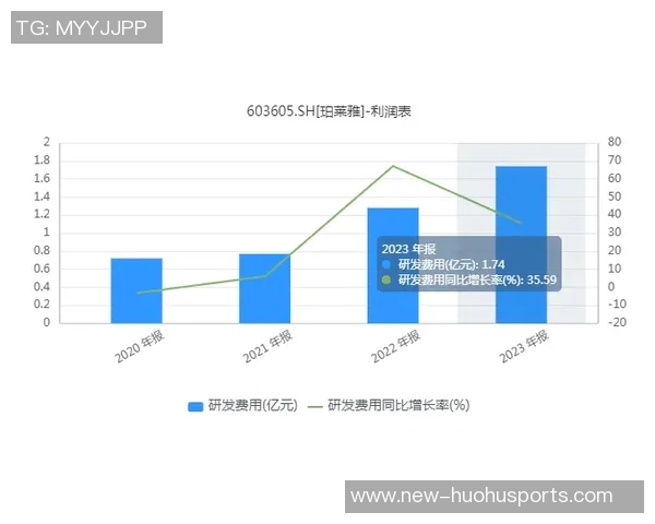 普比尔经历赛季初的边缘化后成功逆袭稳固首发位置
